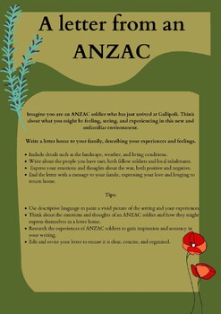 Preview of Anzac Day Writing Task