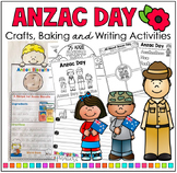 Anzac Day Activities