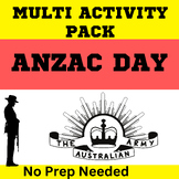 Anzac Day activity pack, worksheets, colouring in, Anzac p