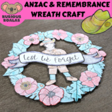 ANZAC & Remembrance Day Wreath Craft