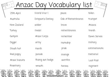 Preview of Anzac day Vocabulary List | Anzac day free poster | Distance Learning