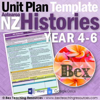 Preview of Aotearoa NZ Histories - Year 4-6 - Unit Plan Template