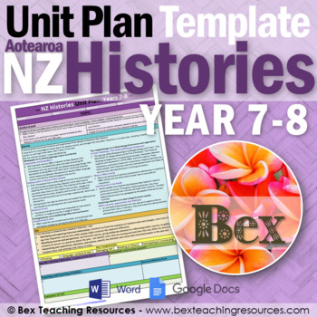 Preview of Aotearoa NZ Histories - Year 7-8 - Unit Plan Template