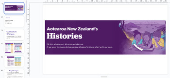 Preview of Aotearoa New Zealand Histories Curriculum Presentation