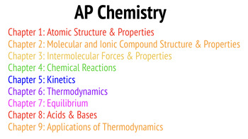Preview of AP Chemistry ENTIRE YEAR of Lecture