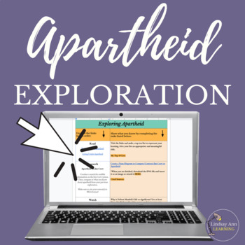 Preview of Apartheid in South Africa Online Activity for Google Drive, Google Slides
