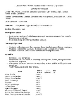 Preview of Apes AICE Environmental HIC, LIC, MIC, Water Management Lab Activity Bundle