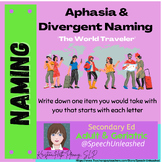 Aphasia & Divergent Naming "The World Traveler"
