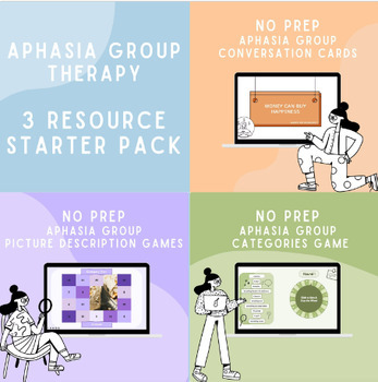 Preview of Aphasia Group Therapy: 3 Resource Starter Pack, SLP, No Prep, Virtual Therapy