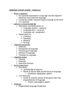 Preview of Aphasia Study Guide #1