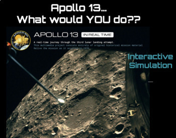 Preview of Apollo 13_What would you do?