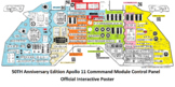 Apollo Spacecraft Command Module Control Panel; Official I