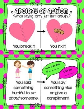 Preview of Apology of Action Anchor Chart Cards