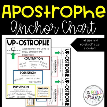 Apostrophe Size Chart
