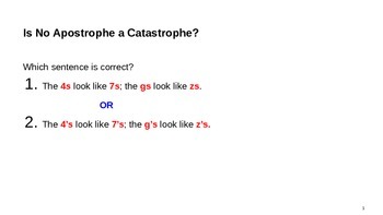 Preview of Apostrophe Grammar