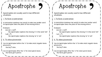 Apostrophe Uses Notes by 5th Grade Follies | TPT