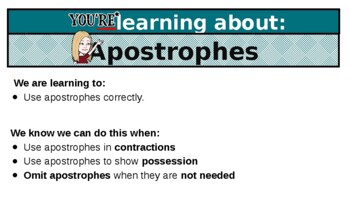 Preview of Apostrophes PPT and Worksheet