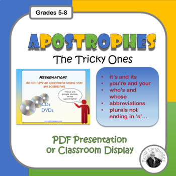 Preview of Apostrophes: common difficulties.  PDF presentation/ classroom posters