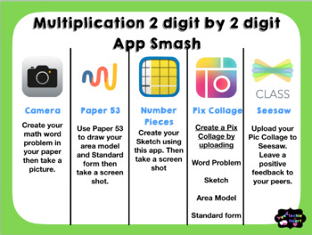 Preview of App Smash Multiplication