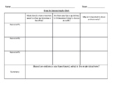 Dress for Success Inquiry Chart