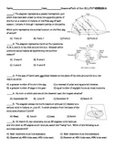 Apparent Path of Sun - Shadows and Seasons - Formative/Sum