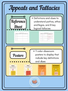 Preview of Appeals and Fallacies: Reference Sheet and Poster Pack