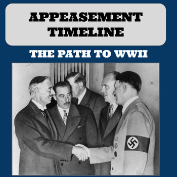 Wwii appeasement | TPT
