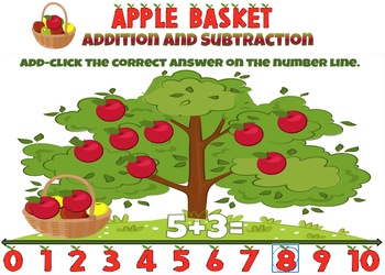 Preview of Apple Basket Addition and Subtraction