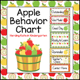 Apple Behavior Clip Chart