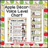 Apple Classroom Decor Voice Levels Chart