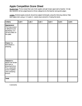 Preview of Apple Competition Score sheet | Family Consumer Science