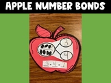 Apple Craft - Number Bonds and Number Sentences