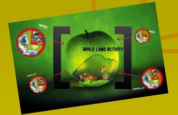 Preview of Apple Land Activity (Earth Slice)