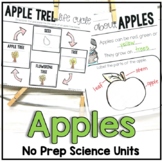 Apple Facts and Life Cycle
