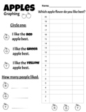 Apple Flavor Graphing