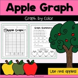 Apple Graph: Graph by color