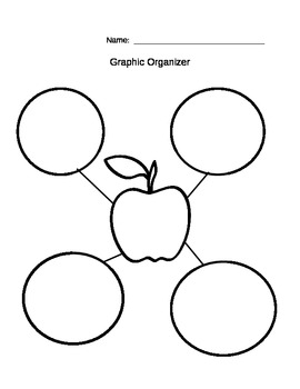 Apple Graphic Organizer/Bubble Map by Allison Kress | TpT
