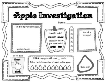 Preview of Apple Investigation