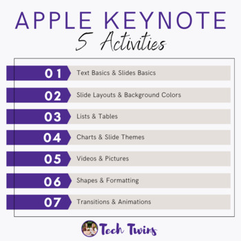 Preview of Apple Keynote Activities