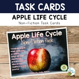 Task Cards: Apple Life Cycle | Printables Nonfiction Liste