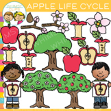 Fall Kids Apple Life Cycle Science and Sequencing Clip Art