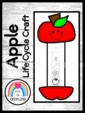 Apple Life Cycle Craft Activity for Johnny Appleseed, Autu