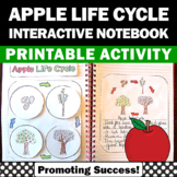 Apple Life Cycle Craft Science Interactive Notebook Fall A