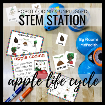 Best Robots for Kids for STEM & Technology Lessons - Naomi Meredith