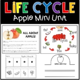Apple Lifecycle Mini Unit Fall Science