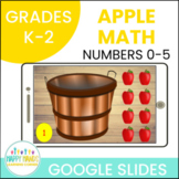 Apple Math Counting Activity for Numbers 0-5 on Google Slides