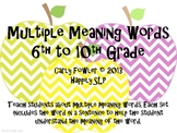 Apple Multiple Meaning Words- 6th to 9th Grade Words