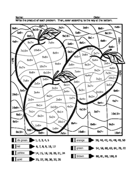 Preview of Apple Multiplication Coloring Sheet