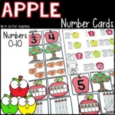Apple Number Cards