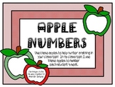 Apple Numbers 1-30